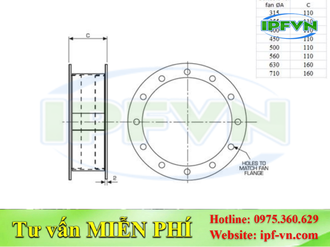 Kết Nối Ống PP Với Quạt Công Nghiệp Cần Lưu Ý Những Gì